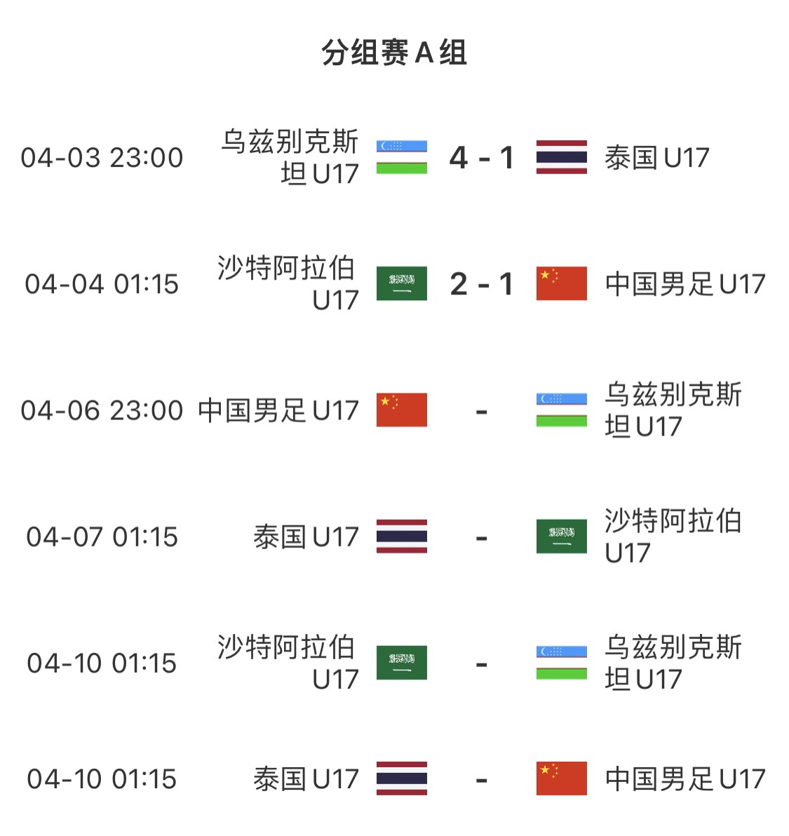 生死战!国少今晚迎战乌兹别克斯坦:赢球掌握主动 输球几乎出局